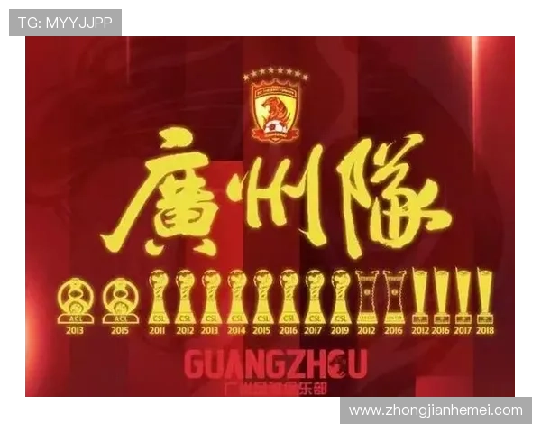 广州足球队在足球速度排行榜中荣获第4名展现出强劲实力与潜力